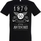 T-Shirt 40 Geburtstag, 1979, 40 Years of Being Awesome, Geburtstagsgeschenk, schwarz