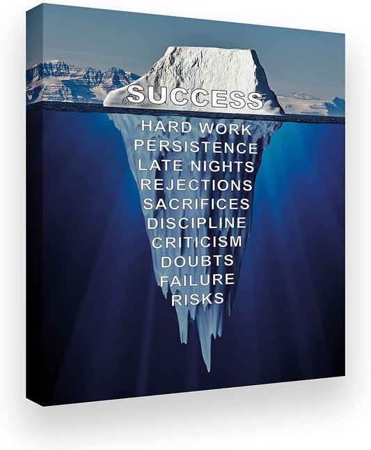 PICSonPAPER Leinwandbild 30 cm x 40 cm, Iceberg of Success, Geschenk, Geschenkidee, Motivationsposter, Motivations-Leinwand, Kunstdruck, Motivationsbild