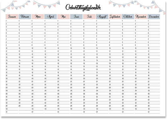 Geburtstagskalender DIN A2, Geburtstagsplaner, Geburtstags-Wandkalender, Wandplaner, Jahresunabhängig, zeitlos (DIN A2)