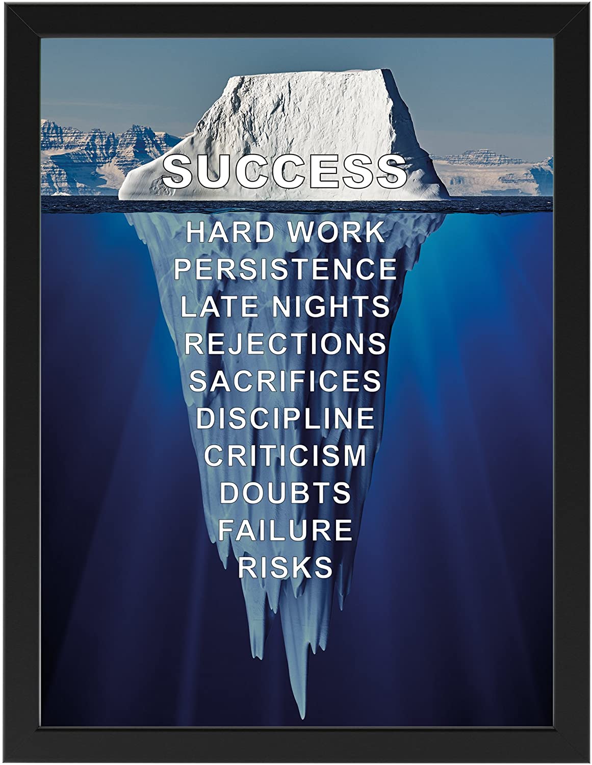 PICSonPAPER Poster 30 cm x 40 cm, Iceberg of Success gerahmt mit schwarzem Bilderrahmen, Geschenk, Geschenkidee, Motivationsposter, Poster mit Rahmen, Kunstdruck, Motivations Poster mit Rahmen
